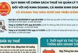 Chính sách thuế với hộ kinh doanh có doanh năm thu dưới 500 triệu đồng
