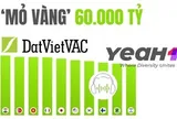 Vượt Mỹ, Nhật, Hàn Quốc, 83% người Việt đồng loạt làm một việc: Mở ra "mỏ vàng" 60.000 tỷ đồng