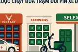 Cuộc chạy đua trạm đổi pin xe điện: VinFast phủ thần tốc, Honda lập 'liên minh mở', Selex giành vỉa hè cây xăng
