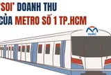 Đằng sau cú tăng 49 lần ngoạn mục của Metro số 1 TP.HCM, công nghệ hãm tái sinh đem đến điều bất ngờ