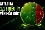 1,1 triệu tỷ "cứu vớt" thị trường chứng khoán Việt: Vingroup gánh còng lưng, FPT và Masan Consumer hụt bước