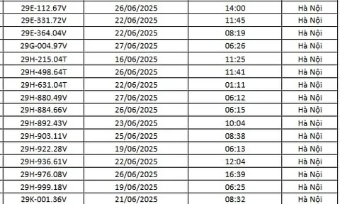 145 chủ xe Hà Nội có biển số sau nhanh chóng nộp phạt nguội theo Nghị định 168
