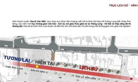 Hà Nội: Đường Đinh Tiên Hoàng sẽ được thiết kế trở thành Đại lộ Văn Hiến