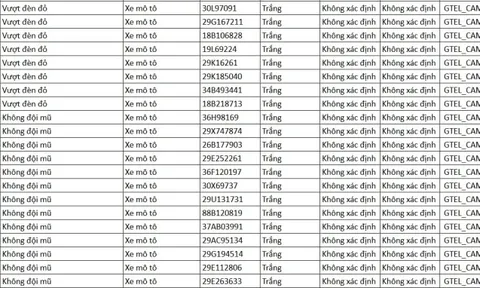 130 chủ xe máy được phát hiện qua camera AI có biển số sau nhanh chóng nộp phạt nguội theo Nghị định 168
