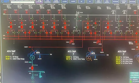 Hoàn thành dự án nâng cấp hệ thống điều khiển các trạm biến áp 500 kV, 220 kV tại miền Bắc