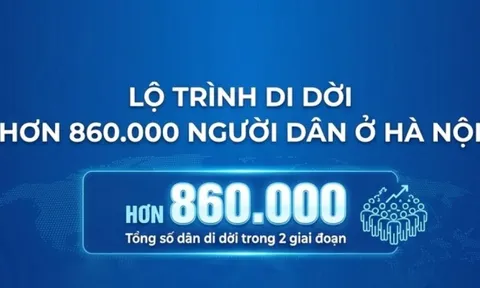 Lộ trình di dời hơn 860.000 người dân ở Hà Nội