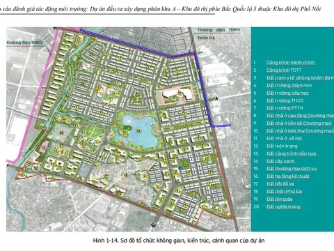 Bất ngờ Hưng Yên: Doanh nghiệp 4 tháng tuổi chuẩn bị triển khai siêu dự án 35.000 tỷ đồng trong vòng 11 năm