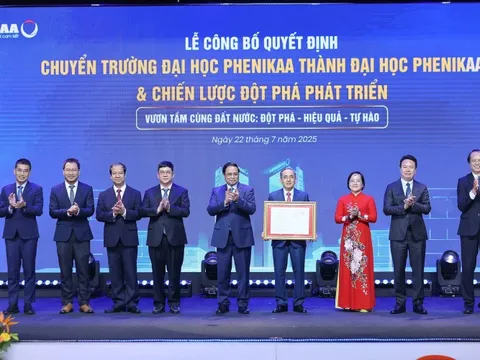 Phát triển đại học theo hướng hiện đại, tự chủ và hội nhập quốc tế