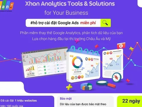 Matomo Xhan Analytics phần mềm đo lường quảng cáo Google Ads chuyên sâu đã có mặt tại 190 quốc gia