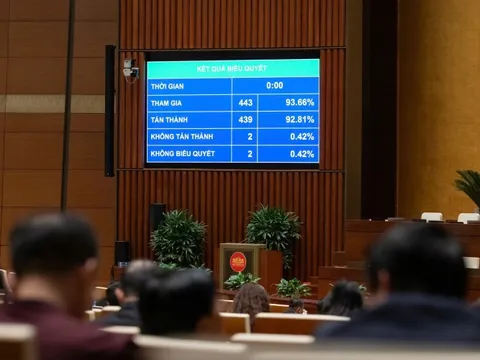 Quốc hội thông qua Luật Giám định tư pháp (sửa đổi)