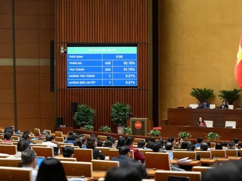 13 nhóm thông tin thuộc phạm vi bí mật Nhà nước