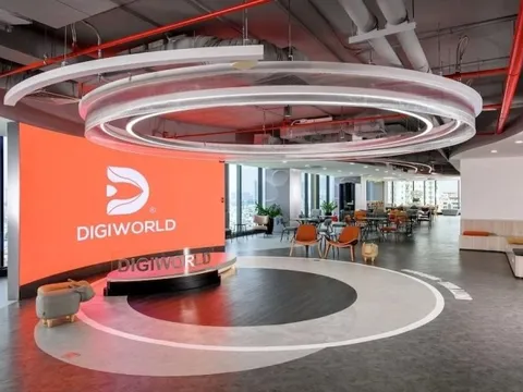 Digiworld (DGW) rót gần 800 tỷ mua Hòa Phát, Techcombank, VPBank, tạm lỗ 90 tỷ