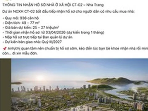 Khánh Hòa: Chấn chỉnh tình trạng đăng tin BĐS sai sự thật