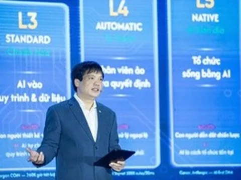 5 thói quen lãnh đạo cần loại bỏ để vượt "rào cản" AI