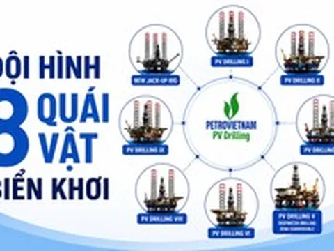 8 khối sắt sừng sững giữa biển khơi mang về hơn 6.000 tỷ mỗi năm, đưa Việt Nam thành một thế lực trong khu vực