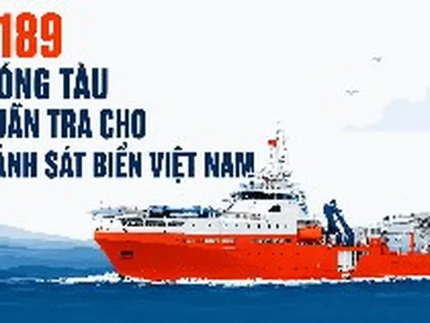 DN đóng tàu tuần tra dài 90m, chạy 40 ngày đêm liên tục cho Cảnh sát biển Việt Nam: Nắm khối tài sản hơn 2.500 tỷ đồng, doanh thu vượt 1.000 tỷ